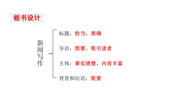 第一单元《新闻写作》-2023-2024学年八年级语文上册同步特色备课资源（统编版）课件(共26张P