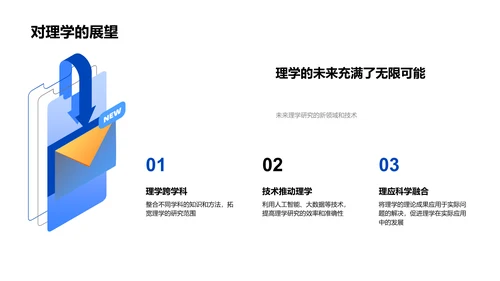 理学研究答辩报告