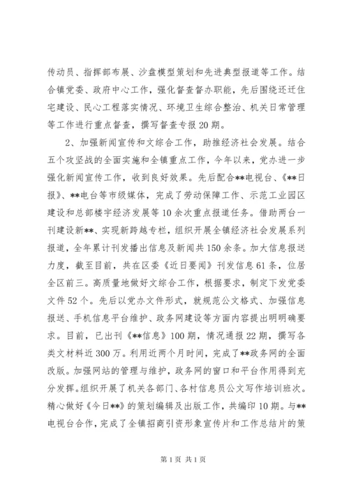 党委办公室工作总结模板4篇.docx