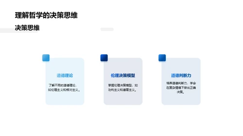 未来视角下的哲学解读