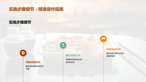 餐饮业的抗疫转型