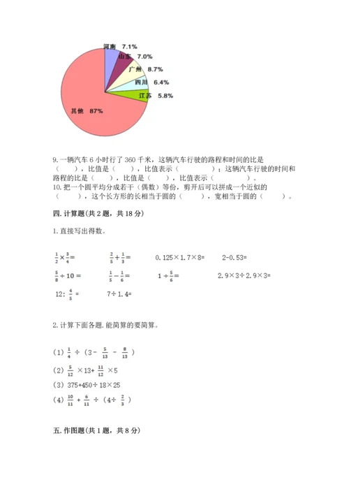 2022六年级上册数学《期末测试卷》附答案【综合卷】.docx