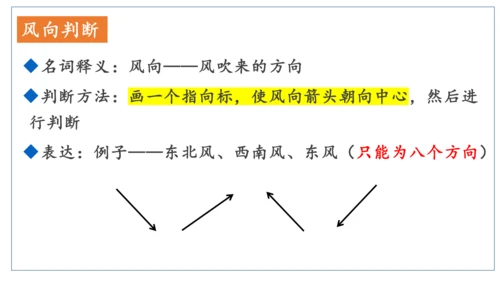 初中历史与社会 人文地理上册 1.1我的家在哪里同步课件