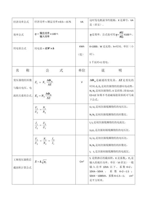 《电工电子学基础常用公式总表》更新版.docx