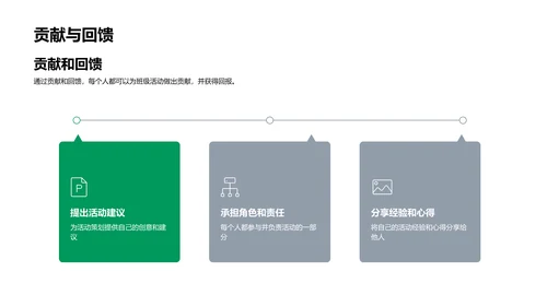 班级活动策划实施PPT模板