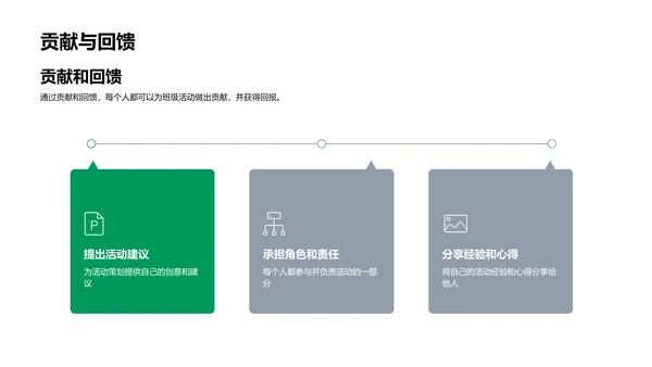 班级活动策划实施PPT模板