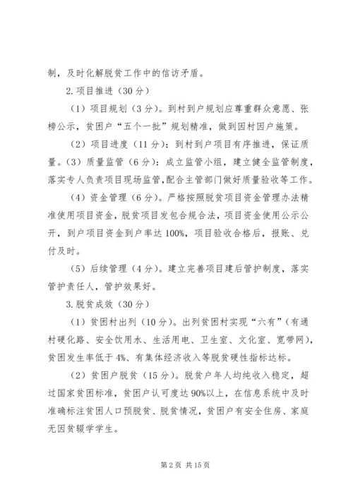 脱贫攻坚考核方案考核细则 (3).docx