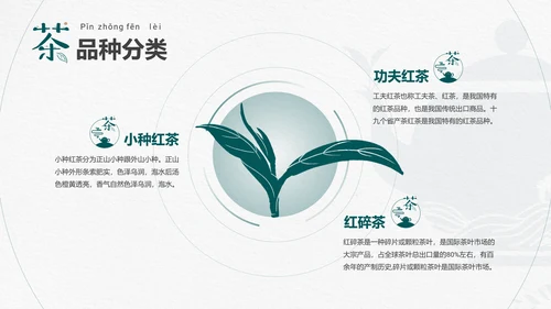 品茶论道茶艺茶道文化PPT模板