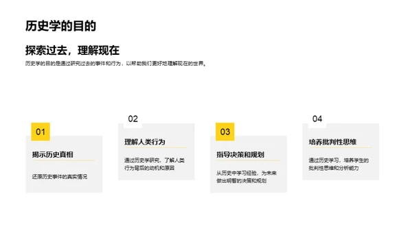 历史学的研究探秘