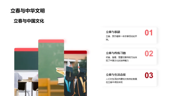 立春节气解析