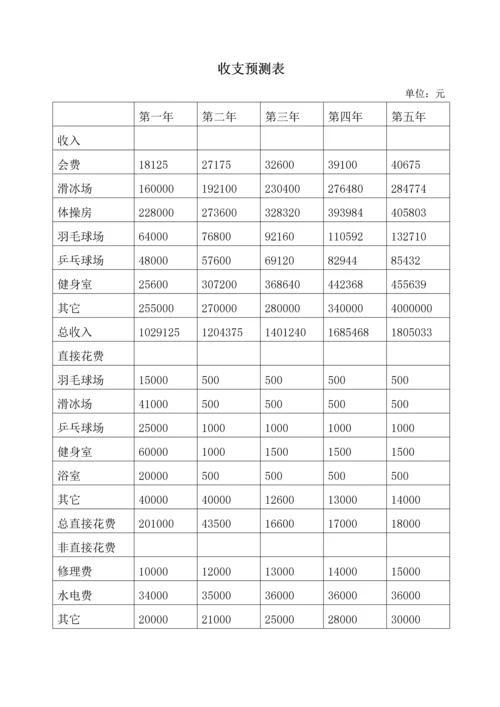 THE-BEST健身机构创业计划书.docx