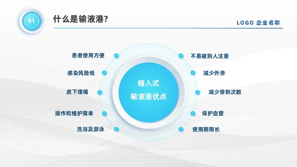 蓝色系微粒体风医疗输液港维护及注意事项培训PPT模板医疗护理