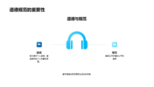 化学行业入职精讲