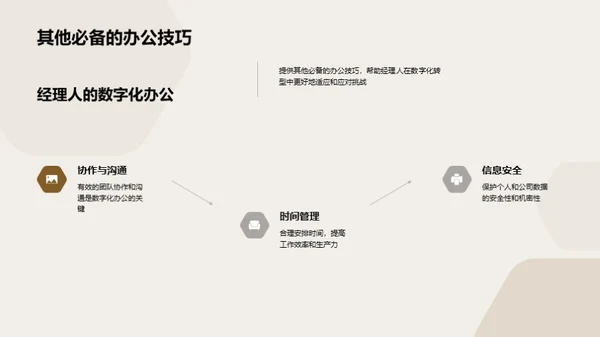 家居行业数字化转型