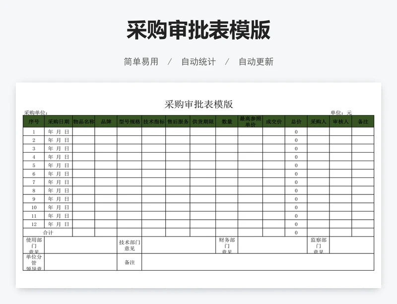 采购审批表模版
