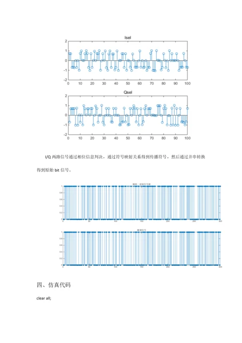 基于matlab的MPSK的仿真流程.docx