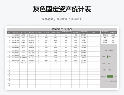灰色固定资产统计表