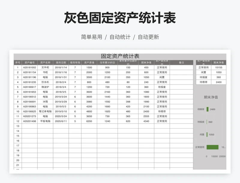 灰色固定资产统计表