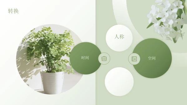 第五单元 口语交际 复述与转述 课件