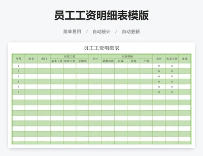 员工工资明细表模版