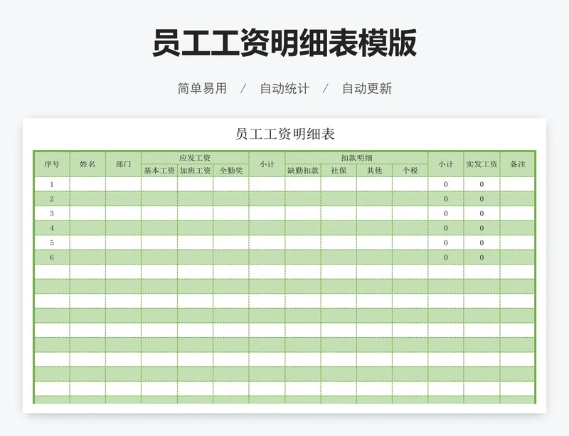 员工工资明细表模版