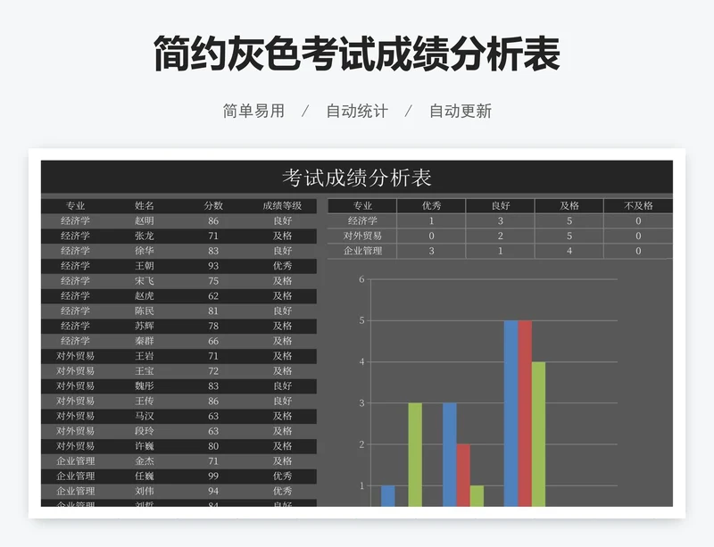 简约灰色考试成绩分析表