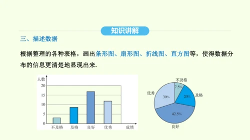 20.3课题学习 体质健康测试中的数据分析课件（共21张PPT） 2025年春人教版数学八年级下册