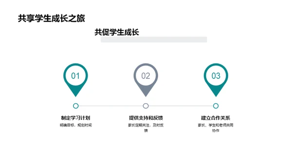 初一学期复盘与展望