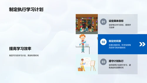 应对高中学习挑战PPT模板