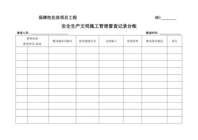 安全生产文明施工管理督查记录台帐
