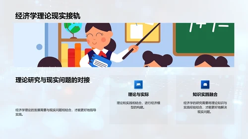 经济学实践讲座