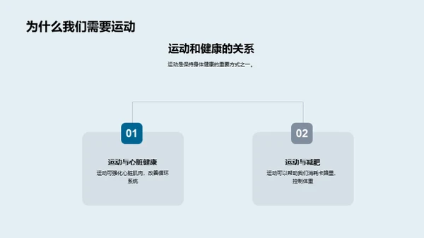 爱护身体 从我做起