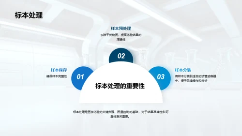 3D风生物医疗教学课件PPT模板