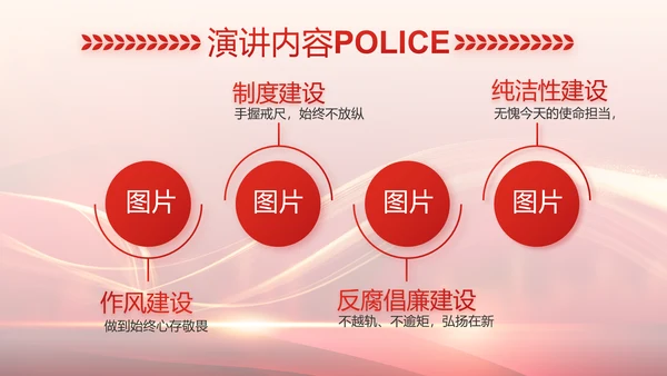 红色大气公安警察个人事迹动态PPT模板