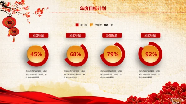 2017鸡年开门红激励动员誓师大会PPT