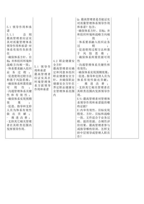 新版质量环境职业健康安全管理标准体系内审检查表.docx