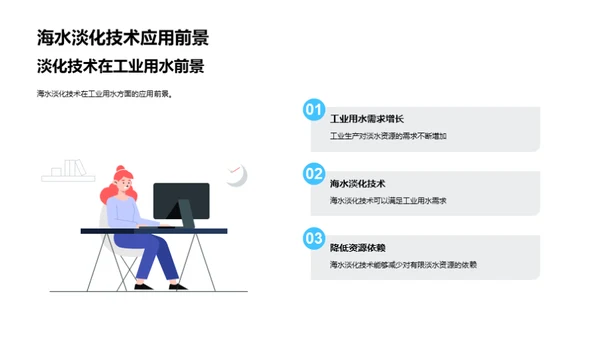 淡化海水，塑造未来