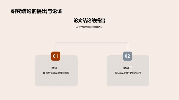 哲学博士答辩全解析