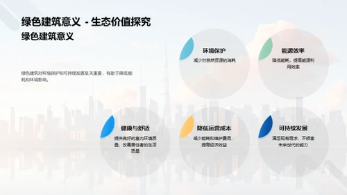 房产市场全景解读