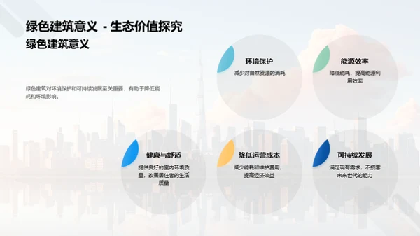 房产市场全景解读