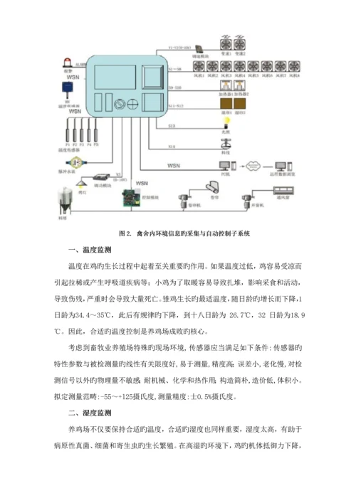 畜牧业智能养殖系统解决专题方案.docx