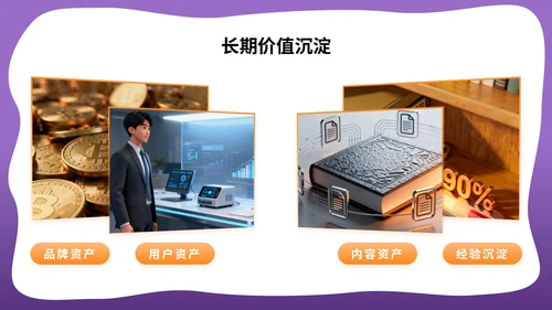 橙紫色3D立体风万圣节品牌营销出圈活动PPT模版