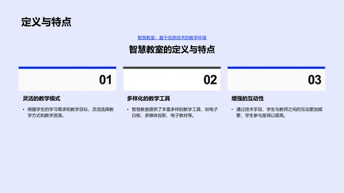 初中教育智慧教室应用PPT模板