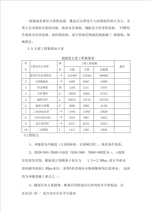 高速公路隧道爆破施工设计方案