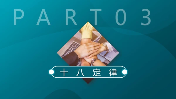 职场心理学团队互助合作PPT模板