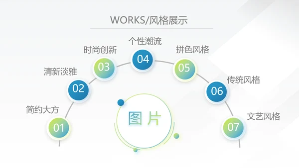 蓝色大气企业宣传画册公司简介展示动态PPT