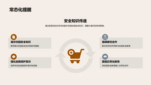 守护校园每一份安全