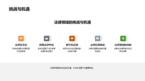 探秘法理案例分析