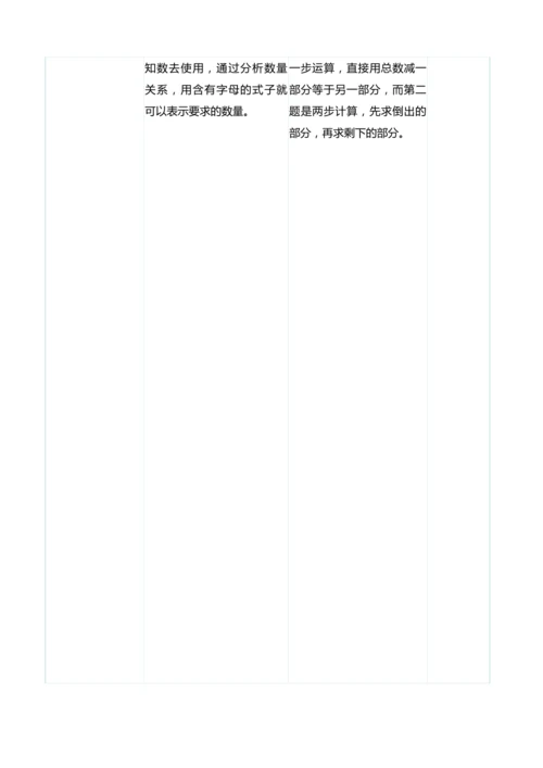 （大单元整体教学）5.3用字母表示稍复杂的数量关系（表格式）教学设计 人教版 五年级上册数学