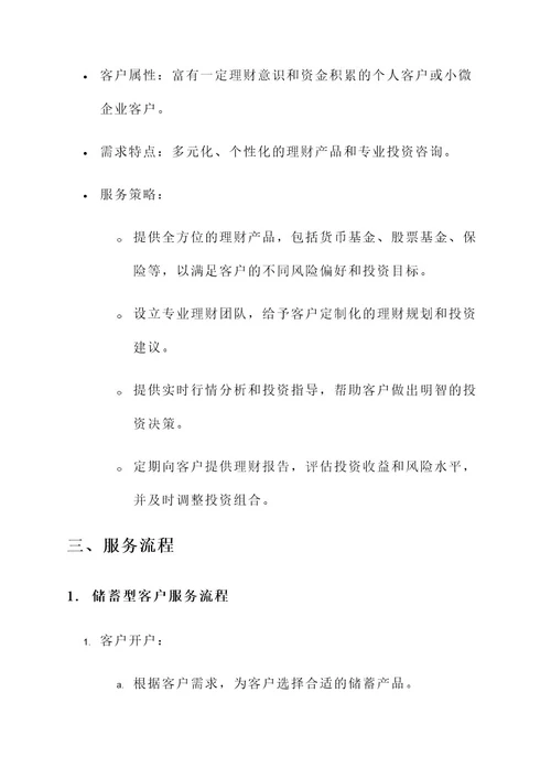 普惠客户金融客户服务方案